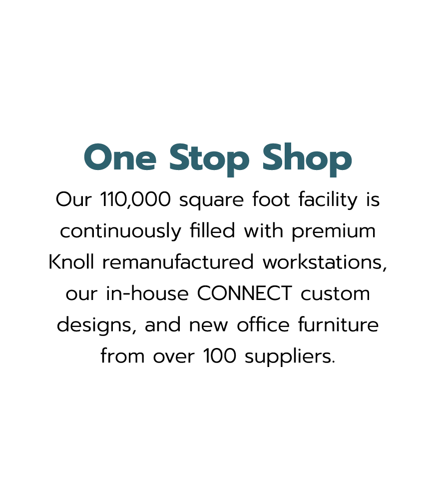 One Stop Shop Our 110,000 square foot facility is continuously filled with premium Knoll remanufactured workstations, our in-house CONNECT custom designs, and new office furniture from over 100 suppliers.